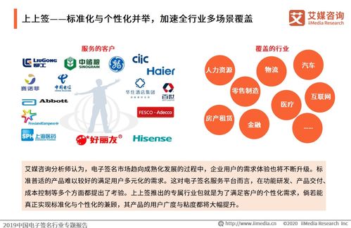艾媒咨詢《2019中國(guó)電子簽名行業(yè)專題報(bào)告》技術(shù)咨詢服務(wù)解析